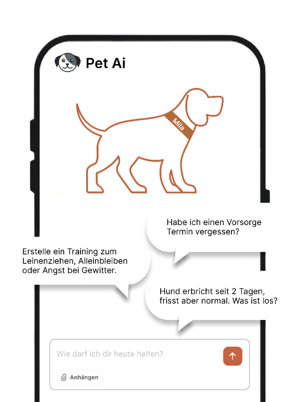 Pet AI Schwangerschafts-Tracker